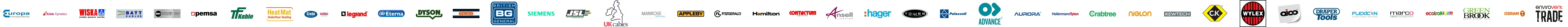 list of manufacturers